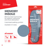 memory-insole